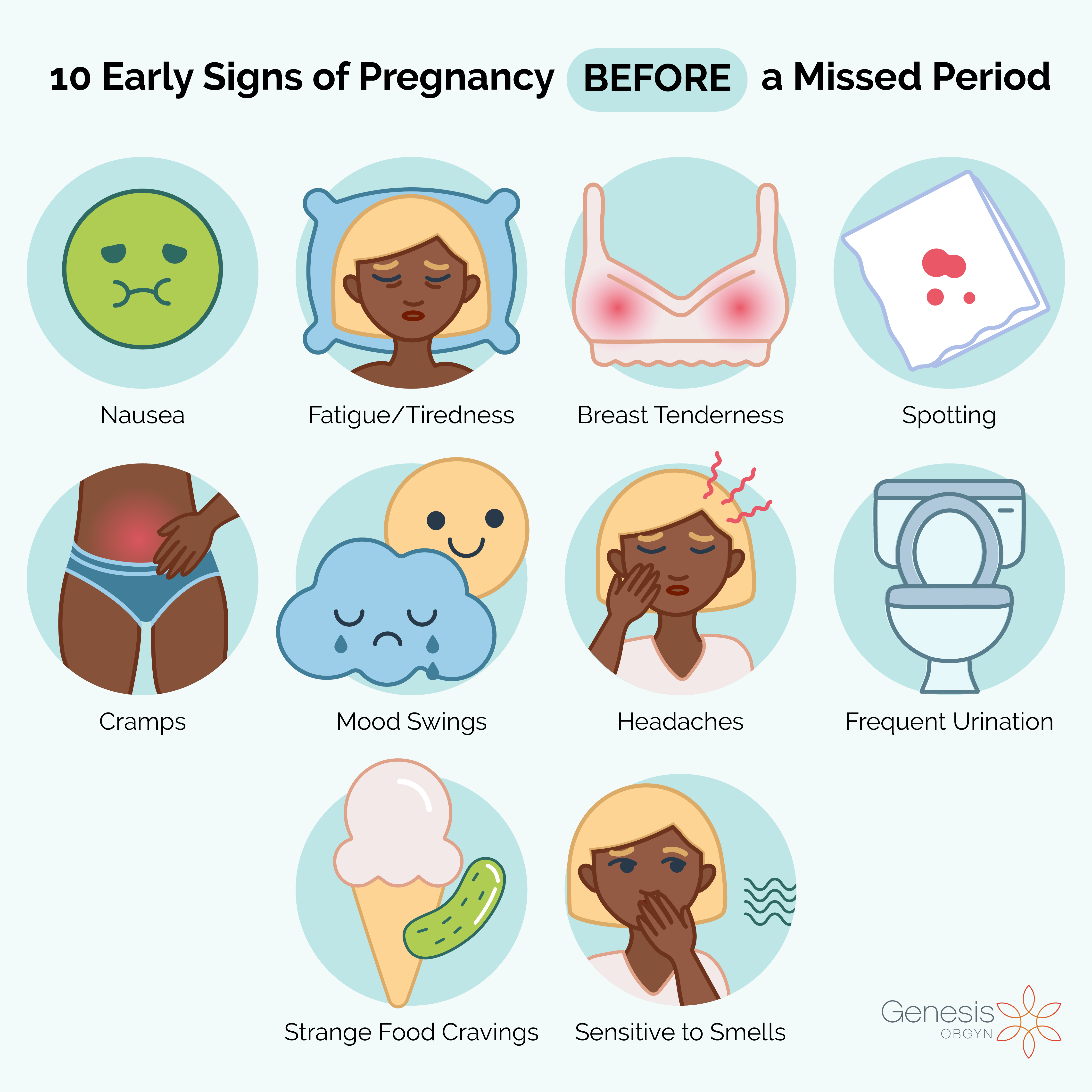 Beyond a Missed Period: Key Early Pregnancy Symptoms to Watch For